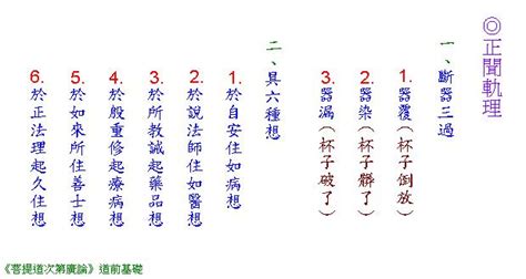 斷三過 具六想|斷器三過